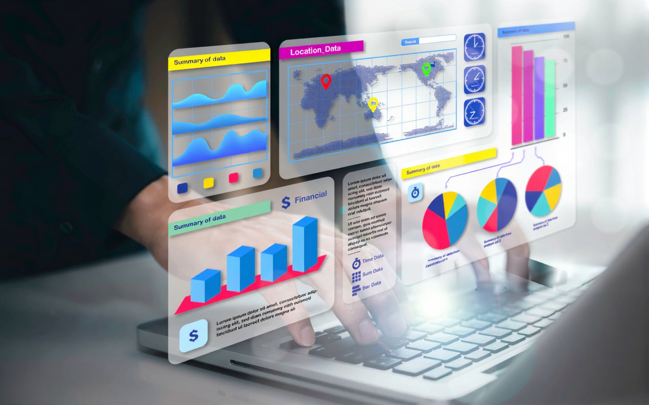 AIOps platform visualizing real-time system performance and automated alerts for pool and spa companies in Murfreesboro, TN